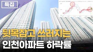 인천시 20평대 대단지 아파트,제정신 아닌 바닥없이 폭락 하락하는 중(부동산 아파트 미분양 분양권 입주권 재개발 재건축)