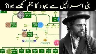 Bani Israel Family Tree | Birth of Jews from Bani Israel? Urdu/Hindi