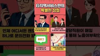네이버플레이스대량등록지도검색노출070타지역서비스
