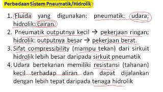 Kelas Elektronika Industri - Sistem Hidrolik -Part 1