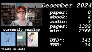 Wrap Up December 2024