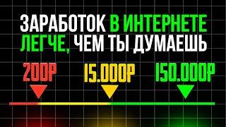  Как Можно Заработать в Интернете? Заработок в Интернете 2025! Без Вложений / С Вложениями