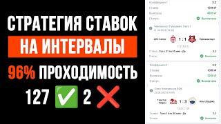  127  2 СТАТИСТИКА! Беспроигрышная стратегия ставок на спорт | ЛУЧШАЯ СТРАТЕГИЯ НА ФУТБОЛ