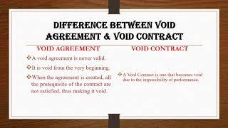 MISTAKES & LAWS OF CONTRACT