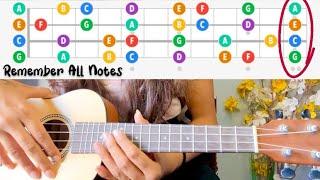 Learn The Ukulele FretBoard Quick and Easily | How To Remember All Ukulele Notes