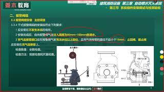 A54 综合自喷系统组件安装调试及冲洗、试压