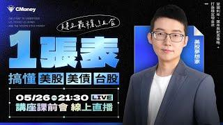 不藏私大公開！建立最穩投資組合的3大秘密，一張表搞懂資產配置
