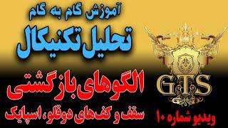این الگوها پایان روند رو فریاد می‌زنند! آموزش کامل الگوهای برگشتی سقف و کف‌های دوقلو + اسپایک