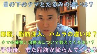 目の下のクマ、たるみ治療のご質問にまとめてお答えします！