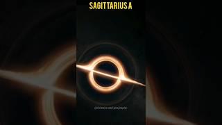 Earth vs Saturn vs Jupiter vs Sagittarius A |science and geography|