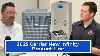 New Variable-Speed explained by Carrier Product Expert!