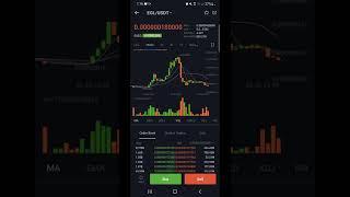 New Coin (Crypto) Ethereum Eagle (EGL) has been listed On Bitmart
