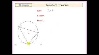 Proof Tan Chord Theorem