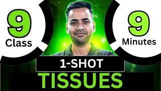 Tissues Class 9 Full Chapter Quick revision under 10 minutes By Sanjiv Pandey