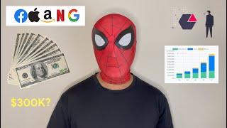 My FAANG Salary! Hello YouTube