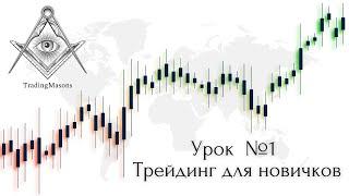 УРОК 1. Трейдинг для новичков. Структура рынка. Виды Структур.Price Action. Smart Money