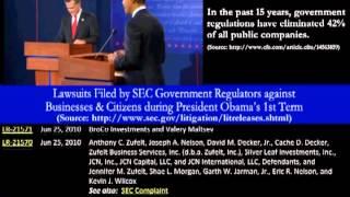 Obama's Job-Killing Regulations