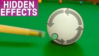 Snooker Physics Of Cue Ball Spin