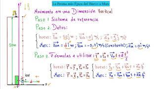 ►Combinación de 2 Movimientos Caída Libre con Movimiento Horizontal [ENTRA Y APRENDE MUCHO MÁS]