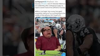 #lasvegasraiders DT Christian Wilkins is out indefinitely with an injured foot #raidernation #nfl