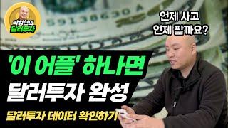 달러리치! 그게 뭔데? 알고 사용하면 부자 됩니다 [박성현의 달러투자]