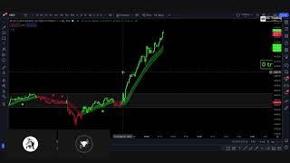 Live Futures Trading | GC Trading Systems
