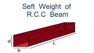 How to find Self Weight of R.C.C Beam