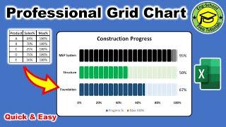 How to Create Professional Looking Progress Bar in Excel