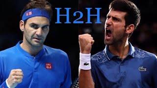 Federer vs Djokovic - All 50 H2H Match Points (HD)