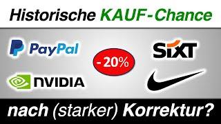 Diese TOP Aktien JETZT günstig Kaufen?