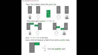 13-14 VISUAL MATHS FRACTIONS For Children Who Find Text-based Fractions No Fun #visual_math_fraction