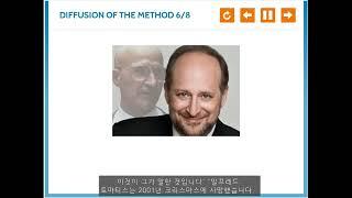 노먼도이지의 토마티스요법에 대한 CBC 인터뷰