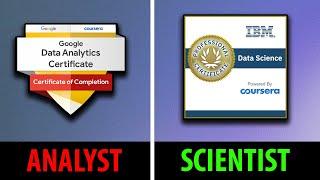 Data Analyst vs Data Scientist | The Real Difference