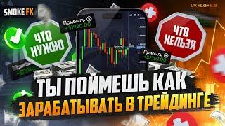 Мой личный анализ в трейдинге НА ПУСТОМ ГРАФИКЕ! Трейдинг обучение с нуля! ТРЕЙДИНГ