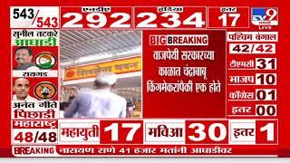 Lok sabha Election Result 2024 | Sena Bhavan समोर  शिवसैनिकाचा जल्लोष