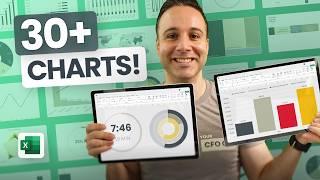 How to build EVERY Excel Chart in 83 minutes