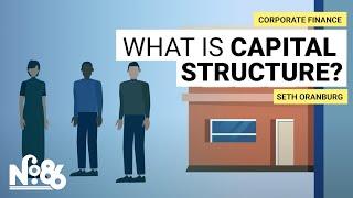 What is Capital Structure?