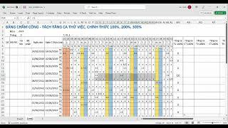 Hướng dẫn lập công thức Excel tính công tăng ca ngày thường ngày nghỉ cuối tuần và nghỉ lễ