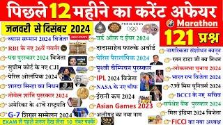 Last 12 Months Current Affairs 2024 | January 2024 To December 2024 | Important Current Affairs 2024