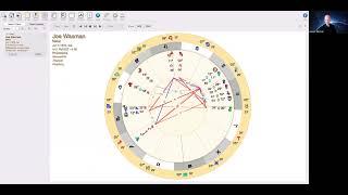 How I Read An Astrology Chart with My Own Chart Demo