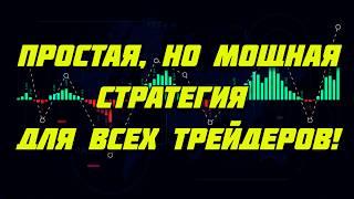 50% ПОБЕД – 100% ПРИБЫЛИ КАК СТРАТЕГИЯ PAROLI ДЕЛАЕТ ЭТО ВОЗМОЖНЫМ В ТОРГОВЛЕ БИНАРНЫМИ ОПЦИОНАМИ