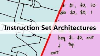 Instruction Set Architectures