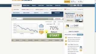 Trade Rush 60 second Option Trading