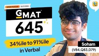 GMAT 645 | with an 80-Point Improvement