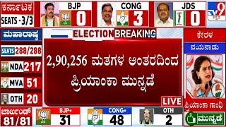 Wayanad By-Election Results 2024 | 2,90,256 ಮತಗಳ ಅಂತರದಿಂದ ಪ್ರಿಯಾಂಕ ಮುನ್ನಡೆ