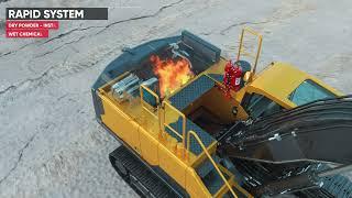 Reacton Automatic Fire Suppression on Heavy Plant [Application Showcase]
