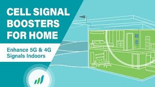 SureCall Cell Signal Boosters Enhance 5G Voice & Data