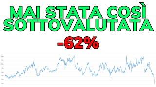 DOLLAR TREE: un'azione a prova di recessione