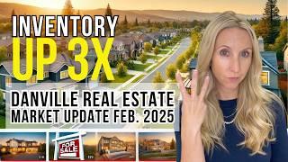 Danville Real Estate Market Surges with Fresh Listings