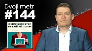 Dvojí metr #144: Podvody v rozpočtu. Platy politiků. Pozor na vytopená auta. Sbírka pro první dámu.